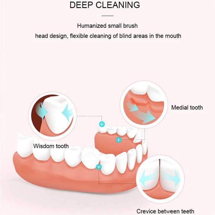 Cepillo de dientes eléctrico portátil