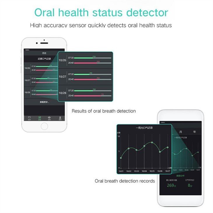 Cepillo de dientes inteligente limpio oral